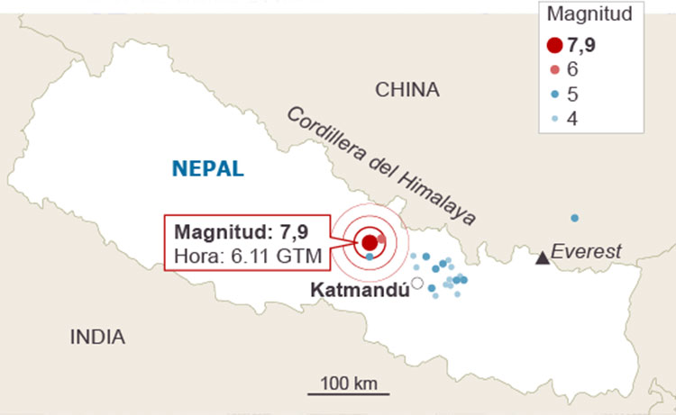 Mapa del terremoto de Nepal 2015