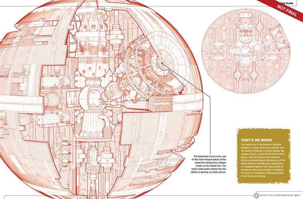 Star Wars Rogue One personajes