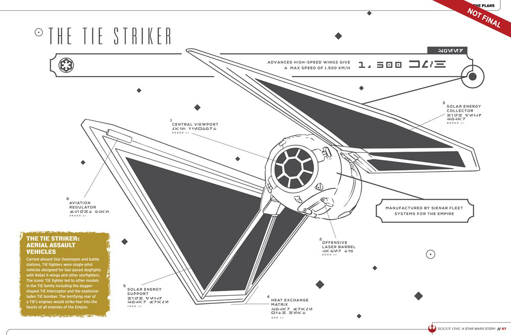 Star Wars Rogue One personajes